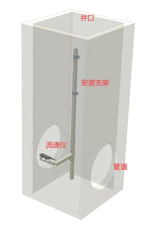 苏州多普勒流量计